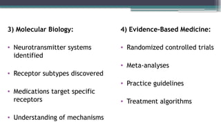 4) Evidence-Based Medicine:
• Randomized controlled trials
• Meta-analyses
• Practice guidelines
• Treatment algorithms
3) Molecular Biology:
• Neurotransmitter systems
identified
• Receptor subtypes discovered
• Medications target specific
receptors
• Understanding of mechanisms
 