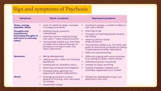 Antipsychotic agent | PPTX