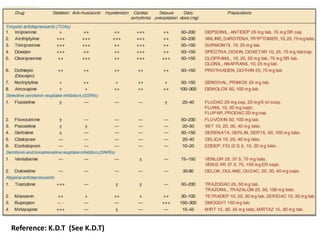 Reference: K.D.T (See K.D.T)
 