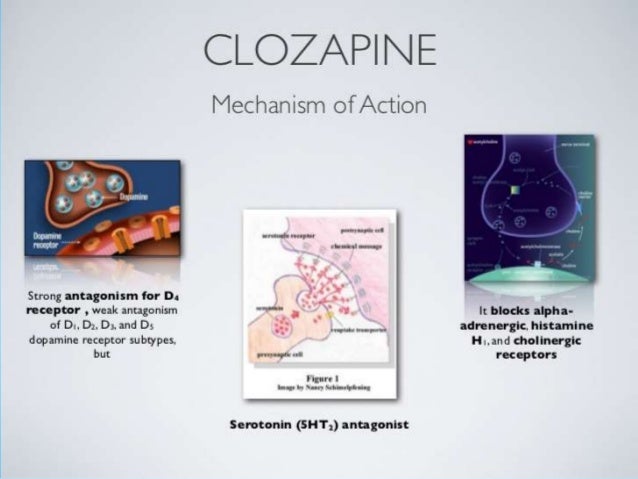 how to start clozapine