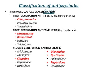Compazine Drug Classification antipsychoticdrugs.pptx