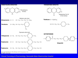 Clinical Toxicology & Pharmacology, Newcastle Mater Misericordiae Hospital
 