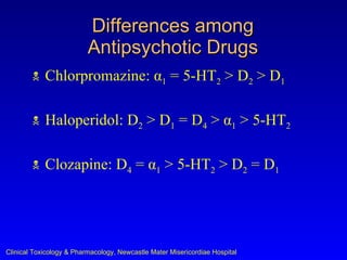 Differences among
                          Antipsychotic Drugs
           Chlorpromazine: α1 = 5-HT2 > D2 > D1

           Haloperidol: D2 > D1 = D4 > α1 > 5-HT2

           Clozapine: D4 = α1 > 5-HT2 > D2 = D1




Clinical Toxicology & Pharmacology, Newcastle Mater Misericordiae Hospital
 