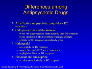 Differences among
                          Antipsychotic Drugs
               All effective antipsychotic drugs block D2
                receptors
               Chlorpromazine and thioridazine
                  – block α1 adrenoceptors more potently than D2 receptors
                  – block serotonin 5-HT2 receptors relatively strongly
                  – affinity for D1 receptors is relatively weak
               Haloperidol
                  – acts mainly on D2 receptors
                  – some effect on 5-HT2 and α1 receptors
                  – negligible effects on D1 receptors
               Pimozide and amisulpride†
                  – act almost exclusively on D2 receptors

Clinical Toxicology & Pharmacology, Newcastle Mater Misericordiae Hospital
 