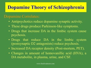 Dopamine Theory of Schizophrenia Dopamine Correlates: Antipsychotics reduce dopamine synaptic activity. These drugs produce Parkinson-like symptoms. Drugs that increase DA in the limbic system cause psychosis. Drugs that reduce DA in the limbic system (postsynaptic D2 antagonists) reduce psychosis. Increased DA receptor density (Post-mortem, PET). Changes in amount of homovanillic acid (HVA), a DA metabolite, in plasma, urine, and CSF.  www.freelivedoctor.com 