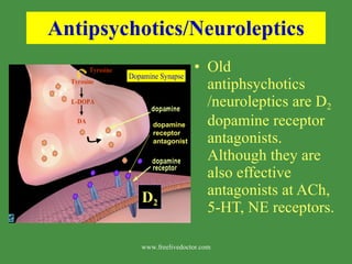 Antipsychotics/Neuroleptics Old antiphsychotics /neuroleptics are D 2  dopamine receptor antagonists. Although they are also effective antagonists at ACh, 5-HT, NE receptors. dopamine receptor antagonist D 2 www.freelivedoctor.com 
