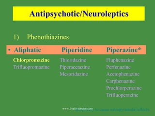 Antipsychotic/Neuroleptics Phenothiazines Chlorpromazine Thioridazine Fluphenazine Trifluopromazine  Piperacetazine Perfenazine   Mesoridazine  Acetophenazine Carphenazine Prochlorperazine Trifluoperazine Aliphatic    Piperidine   Piperazine* * Most likely to cause extrapyramidal effects. www.freelivedoctor.com 