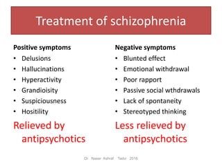 Treatment of schizophrenia
Positive symptoms
• Delusions
• Hallucinations
• Hyperactivity
• Grandioisity
• Suspiciousness
• Hositility
Relieved by
antipsychotics
Negative symptoms
• Blunted effect
• Emotional withdrawal
• Poor rapport
• Passive social wthdrawals
• Lack of spontaneity
• Stereotyped thinking
Less relieved by
antipsychotics
Dr Naser Ashraf Tadvi 2016