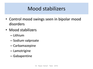 Mood stabilizers
• Control mood swings seen in bipolar mood
disorders
• Mood stabilizers
– Lithium
– Sodium valproate
– Carbamazepine
– Lamotrigine
– Gabapentine
Dr Naser Ashraf Tadvi 2016