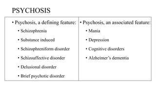 Associated Features Antipsychotics | PPTX