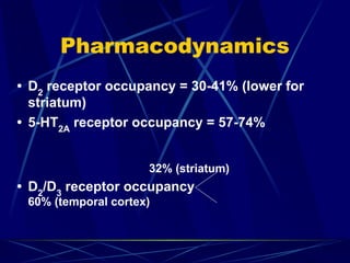 Pharmacodynamics
• D2
receptor occupancy = 30-41% (lower for
striatum)
• 5-HT2A
receptor occupancy = 57-74%
32% (striatum)
• D2
/D3
receptor occupancy
60% (temporal cortex)
 