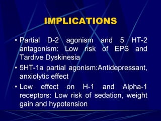 IMPLICATIONS
• Partial D-2 agonism and 5 HT-2
antagonism: Low risk of EPS and
Tardive Dyskinesia
• 5HT-1a partial agonism:Antidepressant,
anxiolytic effect
• Low effect on H-1 and Alpha-1
receptors: Low risk of sedation, weight
gain and hypotension
 