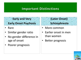 Early and Very
Early Onset Psychosis
• Rare
• Similar gender ratio
• No gender difference in
age of onset
• Poorer prognosis
(Later Onset)
Schizophrenia
• More common
• Earlier onset in men
than women
• Better prognosis
 