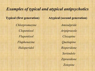 Examples of typical and atypical antipsychotics
Typical (first generation) Atypical (second generation)
Chlorpromazine
Clopentixol
Flupentixol
Fluphenazine
Haloperidol
Amisulpride
Aripiprazole
Clozapine
Quetiapine
Risperidone
Sertindole
Ziprasidone
Zotepine
 