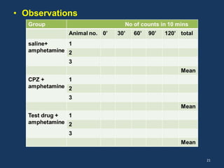 • Observations 
21 
 