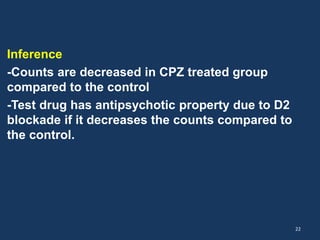Inference 
-Counts are decreased in CPZ treated group 
compared to the control 
-Test drug has antipsychotic property due to D2 
blockade if it decreases the counts compared to 
the control. 
22 
 