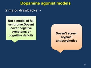 Dopamine agonist models 
2 major drawbacks :- 
30 
Not a model of full 
syndrome.Doesnt 
cover negative 
symptoms or 
cognitive deficits 
Doesn’t screen 
atypical 
antipsychotics 
 
