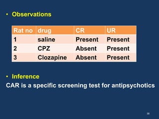 • Observations 
• Inference 
CAR is a specific screening test for antipsychotics 
38 
Rat no drug CR UR 
1 saline Present Present 
2 CPZ Absent Present 
3 Clozapine Absent Present 
 