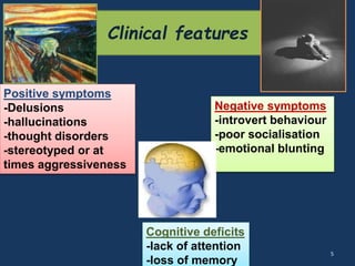 Clinical features 
5 
Positive symptoms 
-Delusions 
-hallucinations 
-thought disorders 
-stereotyped or at 
times aggressiveness 
Negative symptoms 
-introvert behaviour 
-poor socialisation 
-emotional blunting 
Cognitive deficits 
-lack of attention 
-loss of memory 
 