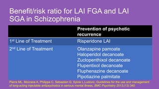 Benefit/risk ratio for LAI FGA and LAI
SGA in Schizophrenia
Prevention of psychotic
recurrence
1st Line of Treatment Risperidone LAI
2nd Line of Treatment Olanzapine pamoate
Haloperidol decanoate
Zuclopenthixol decanoate
Flupentixol decanoate
Fluphenazine decanoate
Pipotiazine palmitate
Pierre ML, Mocrane A, Philippe C, Sebastien G, Sylvie L,Ludovic, Guidelines for the use and management
of long-acting injectable antipsychotics in serious mental illness, BMC Psychiatry 2013,(13) 340
 