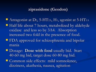 Geodon 60 mg
