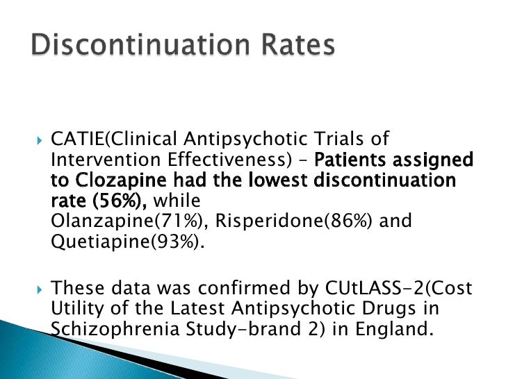 Clozapine Drug Levels