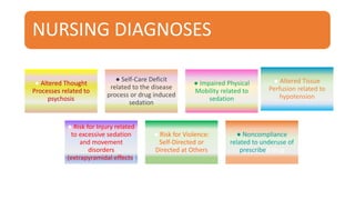 NURSING DIAGNOSES
● Altered Thought
Processes related to
psychosis
● Self-Care Deficit
related to the disease
process or drug induced
sedation
● Impaired Physical
Mobility related to
sedation
● Altered Tissue
Perfusion related to
hypotension
● Risk for Injury related
to excessive sedation
and movement
disorders
(extrapyramidal effects)
● Risk for Violence:
Self-Directed or
Directed at Others
● Noncompliance
related to underuse of
prescribed drug
 