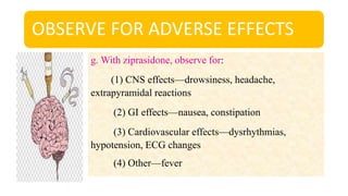 OBSERVE FOR ADVERSE EFFECTS
g. With ziprasidone, observe for:
(1) CNS effects—drowsiness, headache,
extrapyramidal reactions
(2) GI effects—nausea, constipation
(3) Cardiovascular effects—dysrhythmias,
hypotension, ECG changes
(4) Other—fever
 