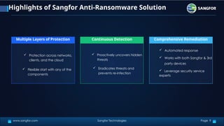Sangfor Anti-Ransomware solution Suite.pptx