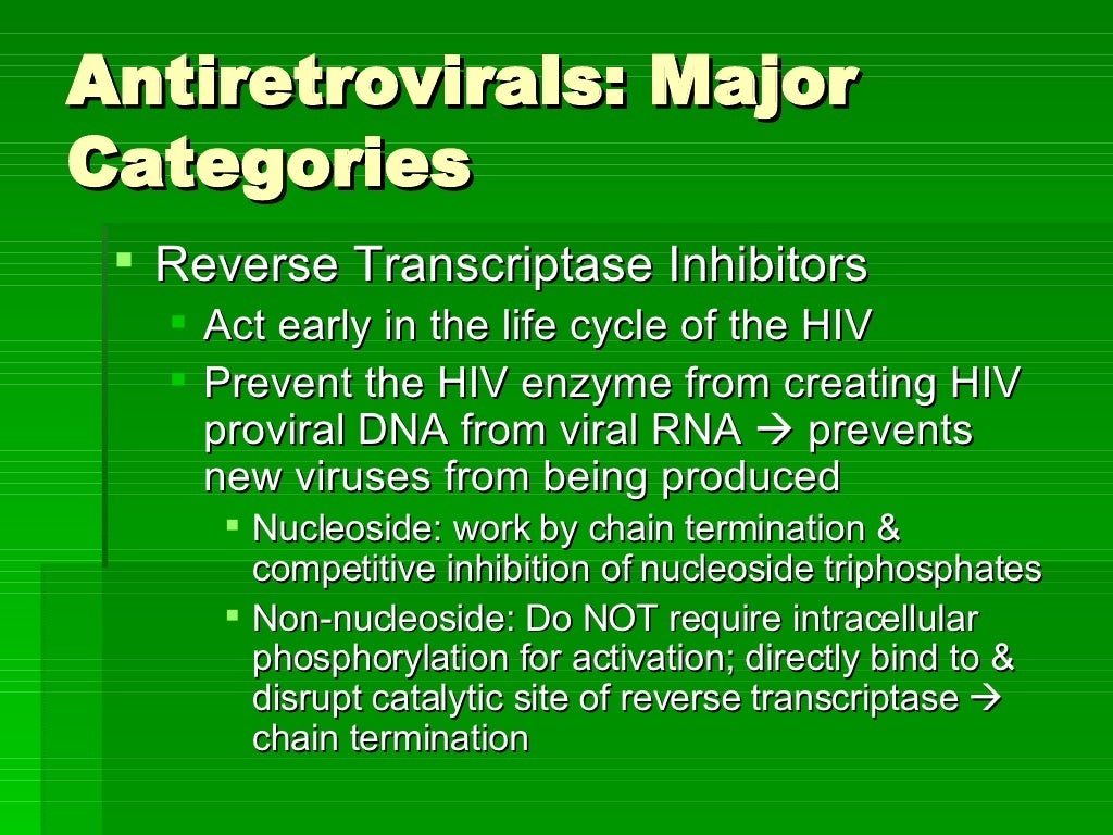 Antiretroviral Drugs