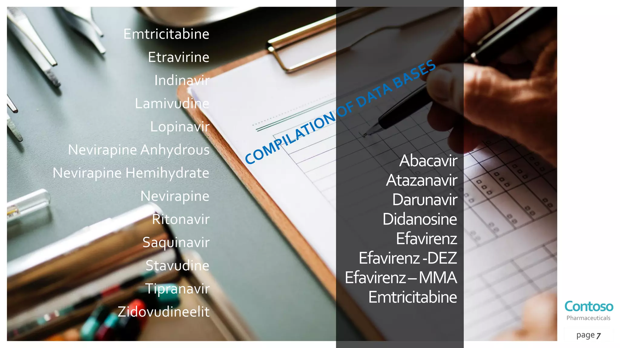 Antiretroviral drugs | PPT