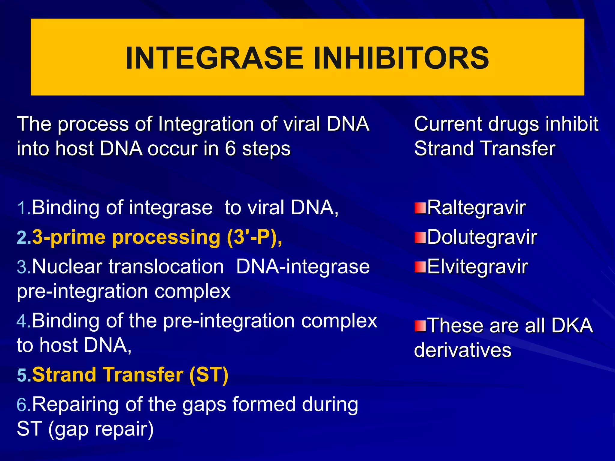 INTEGRASE INHIBITORS
The process of Integration of viral DNA
into host DNA occur in 6 steps
1.Binding of integrase to viral DNA,
2.3-prime processing (3'-P),
3.Nuclear translocation DNA-integrase
pre-integration complex
4.Binding of the pre-integration complex
to host DNA,
5.Strand Transfer (ST)
6.Repairing of the gaps formed during
ST (gap repair)
Current drugs inhibit
Strand Transfer
Raltegravir
Dolutegravir
Elvitegravir
These are all DKA
derivatives
 