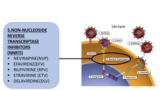 5.NON-NUCLEOSIDE
REVERSE
TRANSCRIPTASE
INHIBITORS
(NNRTI)
 NEVIRAPINE(NVP)
 EFAVIRENZ(EFV)
 RILPIVIRINE (RPV)
 ETRAVIRINE (ETV)
 DELAVIRDINE(DLV)
16
 