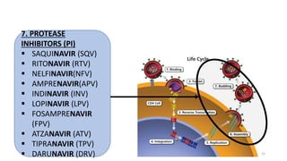 7. PROTEASE
INHIBITORS (PI)
 SAQUINAVIR (SQV)
 RITONAVIR (RTV)
 NELFINAVIR(NFV)
 AMPRENAVIR(APV)
 INDINAVIR (INV)
 LOPINAVIR (LPV)
 FOSAMPRENAVIR
(FPV)
 ATZANAVIR (ATV)
 TIPRANAVIR (TPV)
 DARUNAVIR (DRV) 22
 