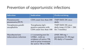 Prevention of opportunistic infections
41
 