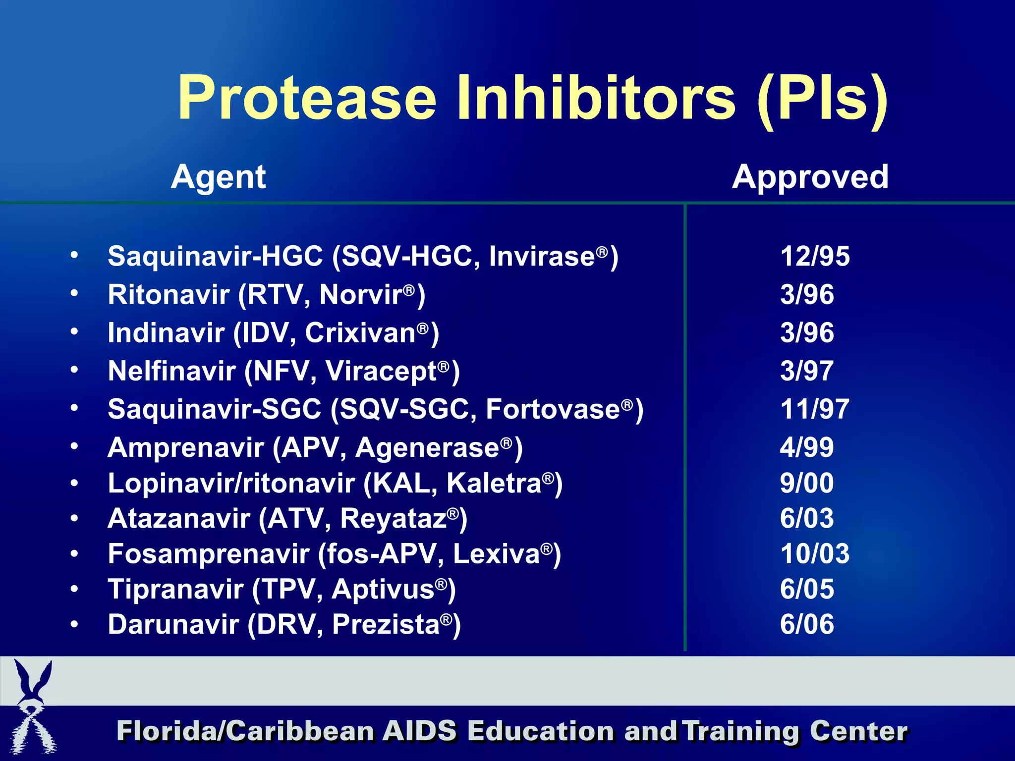 Protease Inhibitors (PIs) Agent   Approved Saquinavir-HGC (SQV-HGC, Invirase  ) 12/95 Ritonavir (RTV, Norvir  ) 3/96 Indinavir (IDV, Crixivan  ) 3/96 Nelfinavir (NFV, Viracept  ) 3/97 Saquinavir-SGC (SQV-SGC, Fortovase  ) 11/97 Amprenavir (APV, Agenerase  ) 4/99 Lopinavir/ritonavir (KAL, Kaletra ® ) 9/00 Atazanavir (ATV, Reyataz ® ) 6/03 Fosamprenavir (fos-APV, Lexiva ® ) 10/03 Tipranavir (TPV, Aptivus ® ) 6/05 Darunavir (DRV, Prezista ® ) 6/06 