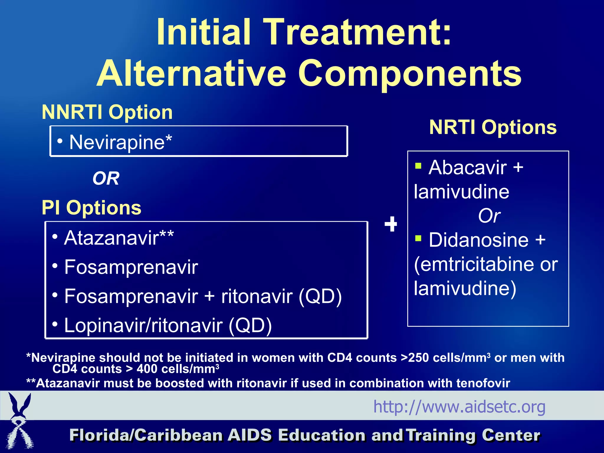 Initial Treatment:  Alternative Components *Nevirapine should not be initiated in women with CD4 counts >250 cells/mm 3  or men with  CD4 counts > 400 cells/mm 3 **Atazanavir must be boosted with ritonavir if used in combination with tenofovir OR NNRTI Option PI Options Abacavir +  lamivudine Or Didanosine + (emtricitabine or lamivudine) NRTI Options http://www.aidsetc.org + Nevirapine*  Atazanavir**  Fosamprenavir Fosamprenavir + ritonavir (QD) Lopinavir/ritonavir (QD) 