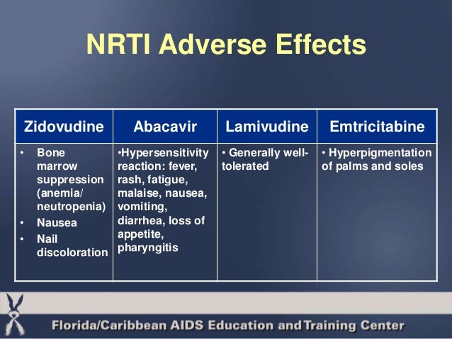inr antidote inr antidote