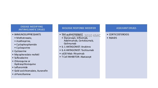 Lamisil for toenail fungus dosage quizlet