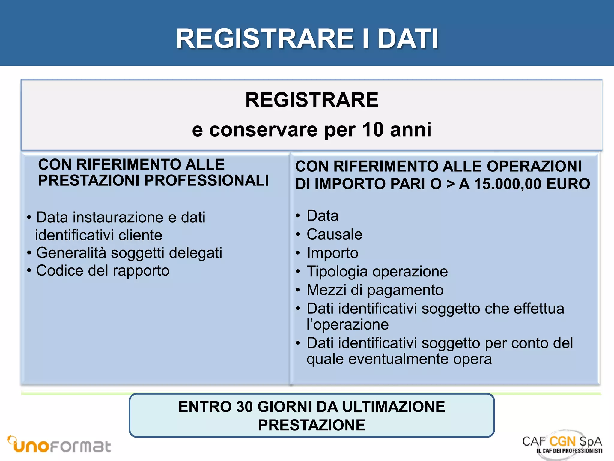 REGISTRARE I DATI
REGISTRARE
e conservare per 10 anni
CON RIFERIMENTO ALLE
PRESTAZIONI PROFESSIONALI
• Data instaurazione e dati
identificativi cliente
• Generalità soggetti delegati
• Codice del rapporto

CON RIFERIMENTO ALLE OPERAZIONI
DI IMPORTO PARI O > A 15.000,00 EURO
•
•
•
•
•
•

Data
Causale
Importo
Tipologia operazione
Mezzi di pagamento
Dati identificativi soggetto che effettua
l’operazione
• Dati identificativi soggetto per conto del
quale eventualmente opera

ENTRO 30 GIORNI DA ULTIMAZIONE
PRESTAZIONE

 