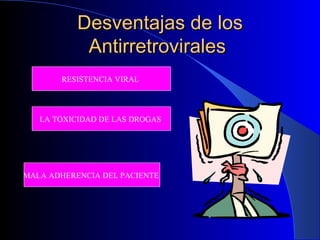 Desventajas de los Antirretrovirales  RESISTENCIA VIRAL  LA TOXICIDAD DE LAS DROGAS  MALA ADHERENCIA DEL PACIENTE  