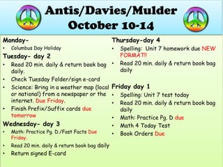Antis/Davies/MulderOctober 10-14 Monday- Columbus Day Holiday Tuesday- day 2 Read 20 min. daily & return book bag daily. Check Tuesday Folder/sign e-card  Science: Bring in a weather map (local or national) from a newspaper or the internet. DueFriday. Finish Prefix/Suffix cards due tomorrow Wednesday- day 3 Math: Practice Pg. D./Fast Facts Due Friday. Read 20 min. daily & return book bag daily Return signed E-card Thursday-day 4 Spelling:  Unit 7 homework due NEW FORMAT!! Read 20 min. daily & return book bag daily Friday day 1 Spelling: Unit 7 test today Read 20 min. daily & return book bag daily Math: Practice Pg. D due Math 4 Today Test Book Orders Due 