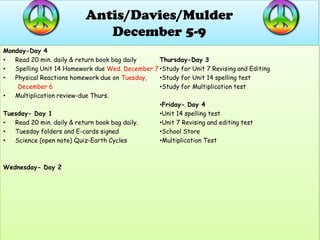 Antis/Davies/Mulder
                             December 5-9
Monday-Day 4
•  Read 20 min. daily & return book bag daily    Thursday-Day 3
•  Spelling Unit 14 Homework due Wed. December 7 •Study for Unit 7 Revising and Editing
•  Physical Reactions homework due on Tuesday,   •Study for Unit 14 spelling test
    December 6                                   •Study for Multiplication test
•  Multiplication review-due Thurs.
                                                 •Friday- Day 4
Tuesday- Day 1                                   •Unit 14 spelling test
•  Read 20 min. daily & return book bag daily.   •Unit 7 Revising and editing test
•  Tuesday folders and E-cards signed            •School Store
•  Science (open note) Quiz-Earth Cycles         •Multiplication Test



Wednesday- Day 2
 