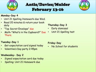 Antis/Davies/Mulder
                      February 13-16
Monday-Day 4
• Unit 21 Spelling Homework-due Wed.
• Read 20 minutes & return your book
  daily                              Thursday-Day 3
• “Top Secret Envelope” due          • Early dismissal
• Math-”What’s in the Cupboard?” Due • Unit 21 Spelling test
   Thurs.

Tuesday-Day 1                         Friday-Day
• Get expectation card signed today   • No School for students
• Valentine’s Day party 2:45pm

Wednesday- Day 2
• Signed expectation card due today
• Spelling: Unit 21 Homework due
 