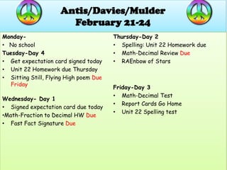 Antis/Davies/Mulder
                       February 21-24
Monday-                                 Thursday-Day 2
• No school                             • Spelling: Unit 22 Homework due
Tuesday-Day 4                           • Math-Decimal Review Due
• Get expectation card signed today     • RAEnbow of Stars
• Unit 22 Homework due Thursday
• Sitting Still, Flying High poem Due
   Friday
                                        Friday-Day 3
                                        • Math-Decimal Test
Wednesday- Day 1
                                        • Report Cards Go Home
• Signed expectation card due today
                                        • Unit 22 Spelling test
•Math-Fraction to Decimal HW Due
• Fast Fact Signature Due
 