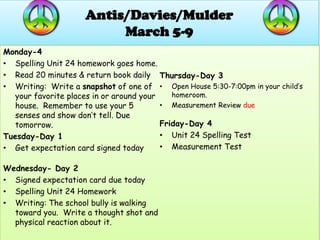 Antis/Davies/Mulder
                          March 5-9
Monday-4
• Spelling Unit 24 homework goes home.
• Read 20 minutes & return book daily Thursday-Day 3
• Writing: Write a snapshot of one of • Open House 5:30-7:00pm in your child’s
   your favorite places in or around your    homeroom.
   house. Remember to use your 5          • Measurement Review due
   senses and show don’t tell. Due
   tomorrow.                              Friday-Day 4
Tuesday-Day 1                             • Unit 24 Spelling Test
• Get expectation card signed today       • Measurement Test

Wednesday- Day 2
• Signed expectation card due today
• Spelling Unit 24 Homework
• Writing: The school bully is walking
  toward you. Write a thought shot and
  physical reaction about it.
 
