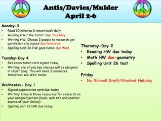 Antis/Davies/Mulder
                                  April 2-6
Monday-3
•   Read 20 minutes & return book daily
•   Reading HW-”The Catch” due Thursday
•   Writing HW: Choose 2 people to research get
    permission slip signed due tomorrow
•   Spelling Unit 26 HW goes home: due Wed.
                                                        Thursday-Day 2
                                                        • Reading HW due today
Tuesday-Day 4                                           • Math HW due-geometry
•   Get expectation card signed today                   • Spelling Unit 26 test
•   Writing: one of you two choices will be assigned
    in class today. You will need 3 resources
    tomorrow: see Wed. below.                           Friday
                                                        • No School! Staff/Student Holiday
Wednesday- Day 1
•   Signed expectation card due today
•   Writing: bring in three resources for research on
    your assigned person (book, web site and another
    source of your choice)
•   Spelling unit 26 HW due today
 