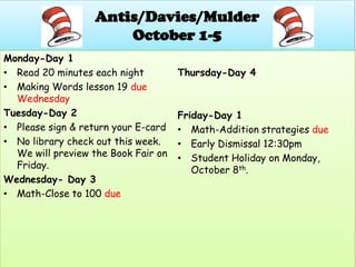 Antis/Davies/Mulder
                      October 1-5
Monday-Day 1
• Read 20 minutes each night         Thursday-Day 4
• Making Words lesson 19 due
  Wednesday
Tuesday-Day 2                        Friday-Day 1
• Please sign & return your E-card   • Math-Addition strategies due
• No library check out this week.    • Early Dismissal 12:30pm
  We will preview the Book Fair on   • Student Holiday on Monday,
  Friday.                               October 8th.
Wednesday- Day 3
• Math-Close to 100 due
 