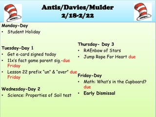 Antis/Davies/Mulder
                         2/18-2/22
Monday-Day
• Student Holiday

                                   Thursday- Day 3
Tuesday-Day 1
                                   • RAEnbow of Stars
• Get e-card signed today
                                   • Jump Rope For Heart due
• 11x’s fact game parent sig.-due
  Friday
• Lesson 22 prefix “un” & “over” due
  Friday                             Friday-Day
                                     • Math: What’s in the Cupboard?
Wednesday-Day 2                         due
• Science: Properties of Soil test • Early Dismissal
 
