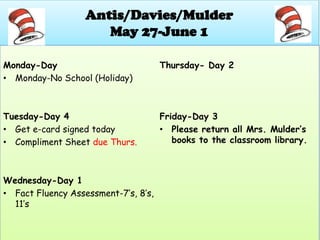 Antis/Davies/Mulder
May 27-June 1
Monday-Day
• Monday-No School (Holiday)
Tuesday-Day 4
• Get e-card signed today
• Compliment Sheet due Thurs.
Wednesday-Day 1
• Fact Fluency Assessment-7’s, 8’s,
11’s
Thursday- Day 2
Friday-Day 3
• Please return all Mrs. Mulder’s
books to the classroom library.
 